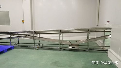 食品工廠生產(chǎn)工藝流程設(shè)計(jì)