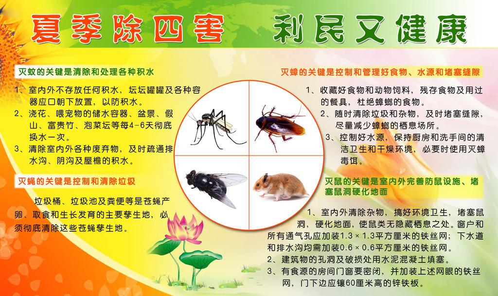 除四害知識(shí)圖片